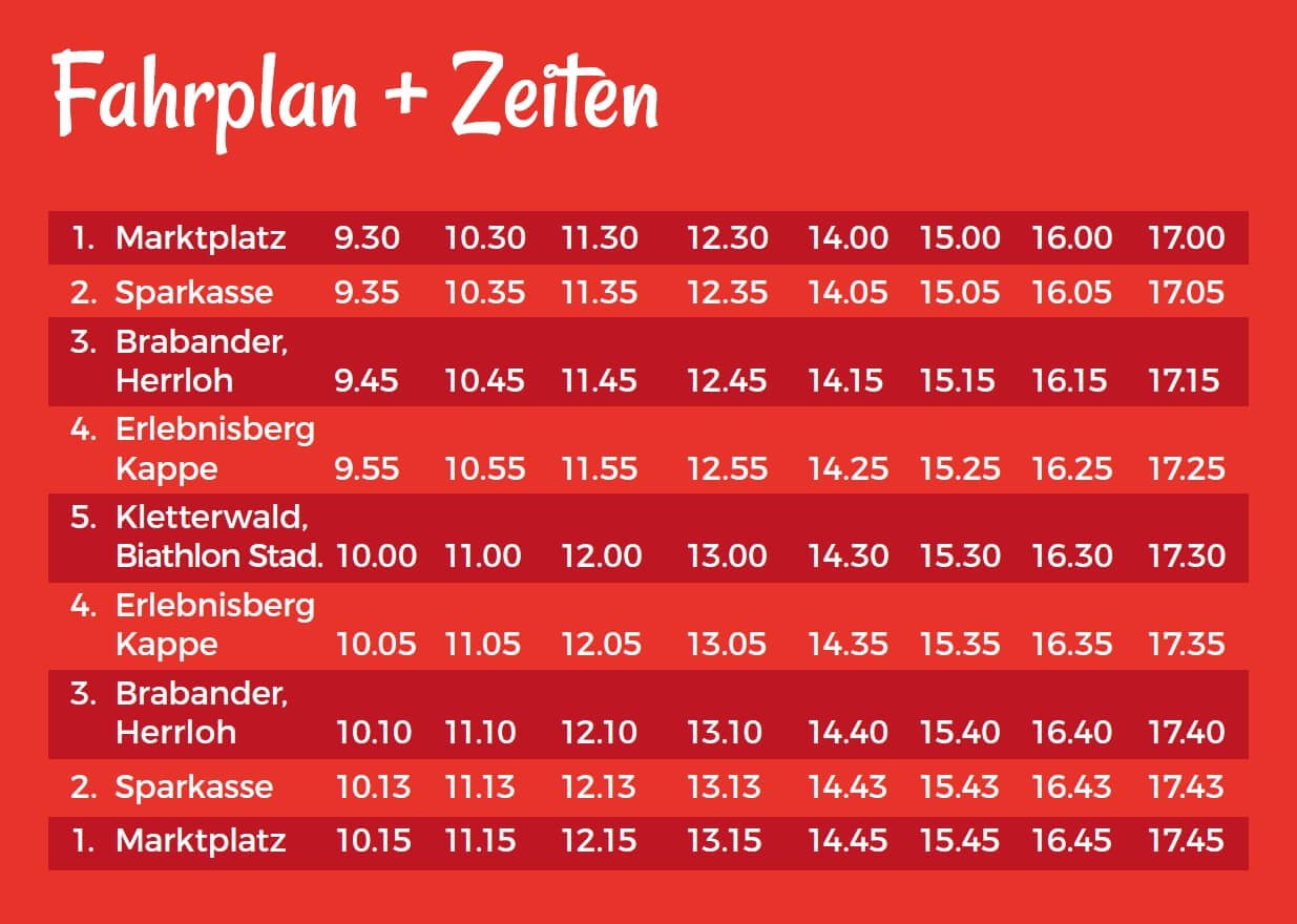 Travel times Kappe Express